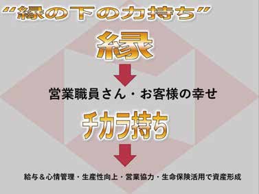 講演スライド「縁の下の力持ち」