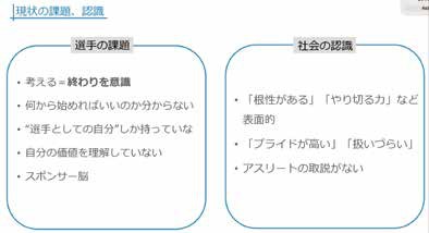講演スライド「現状の課題、認識」