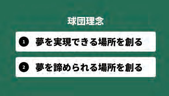 球団理念「夢を実現できる場所を創る」「夢を諦められる場所を創る」