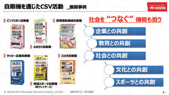自販機を通じたCSV活動の展開事例