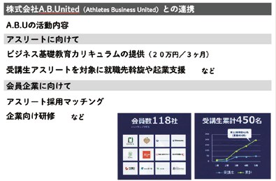 株式会社A.B.United（Athletes Business United）との連携