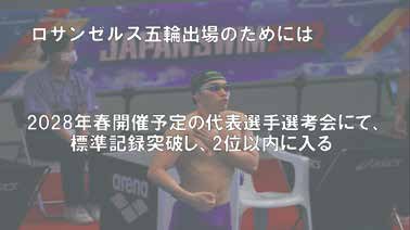 発表スライド（ロサンゼルス五輪出場のためには）
